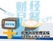 环球外汇财经早餐——你每日必备的交易攻略(5月27日)