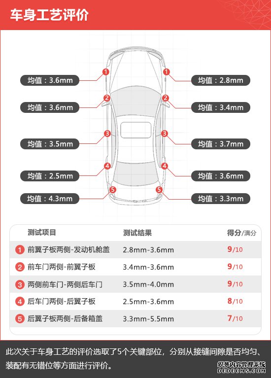 2020һT77 PRO³Ʒ