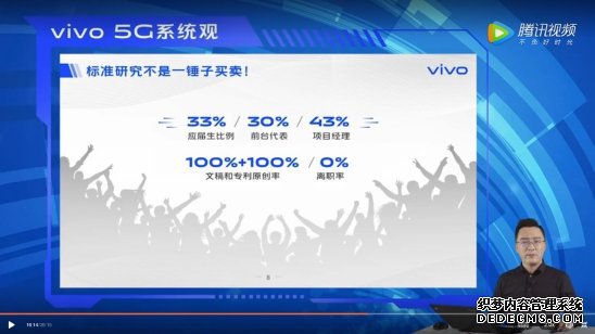 ձvivo 5GŶӣƼҵй