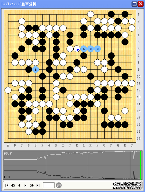 7սȫʤLGֳкPK 2տ½Τǽǳ