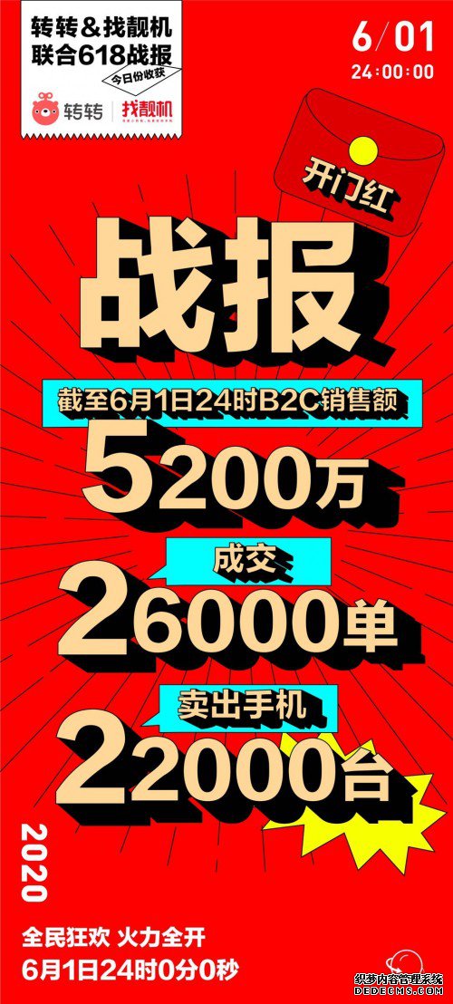 תת&618ź족B2C۶520022000ֻ̨