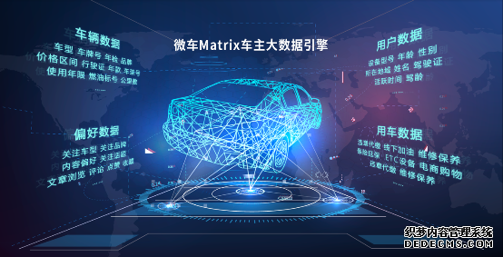 ��ѡ֮�紵���������г���Ʒ���ŵ���΢��ƽ̨�ܷ��໥�ɾͣ�