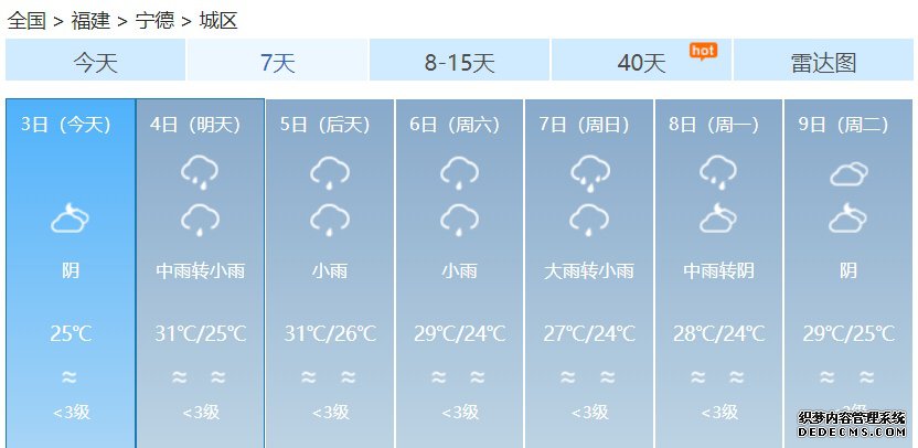 һǿˣҪһֱµ