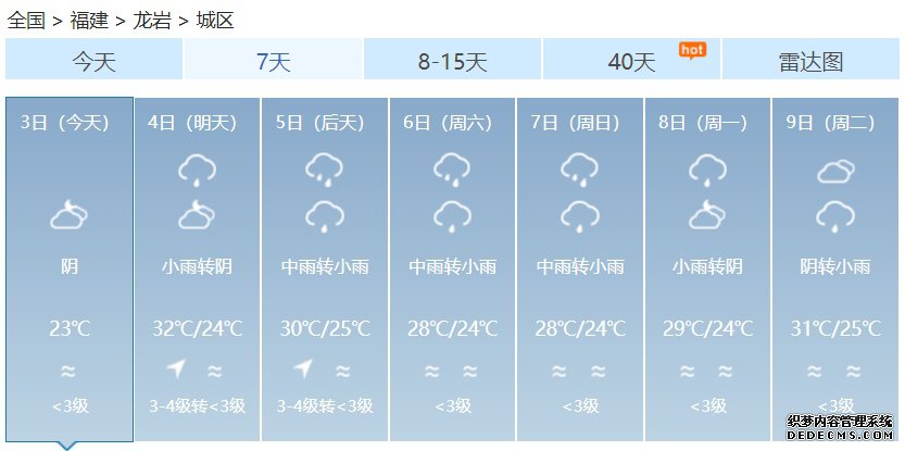 һǿˣҪһֱµ