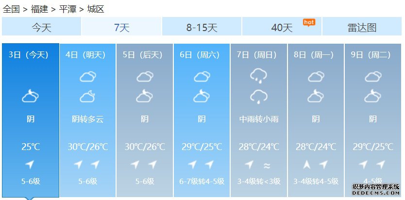 һǿˣҪһֱµ
