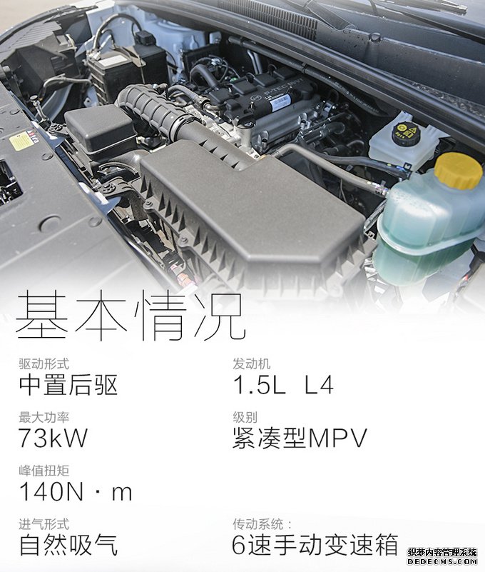 6/7 ʵPLUS 1.5L