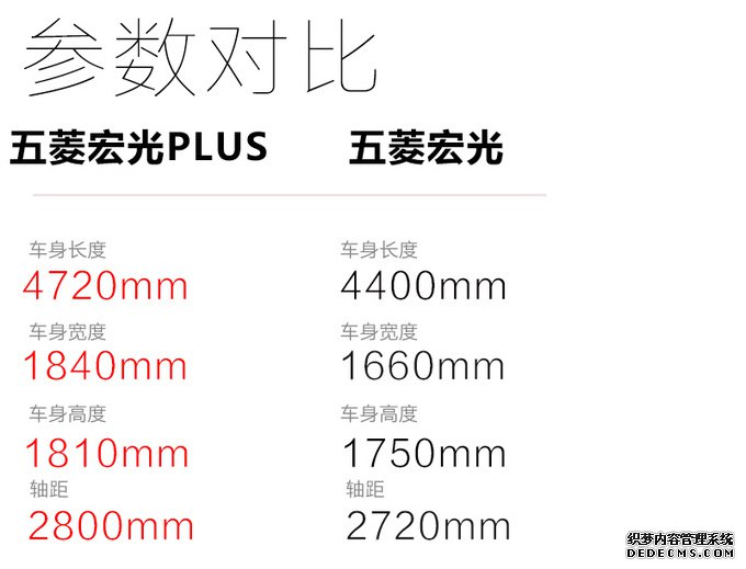 6/7 ʵPLUS 1.5L