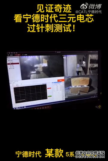 ʱӦرǵĶ