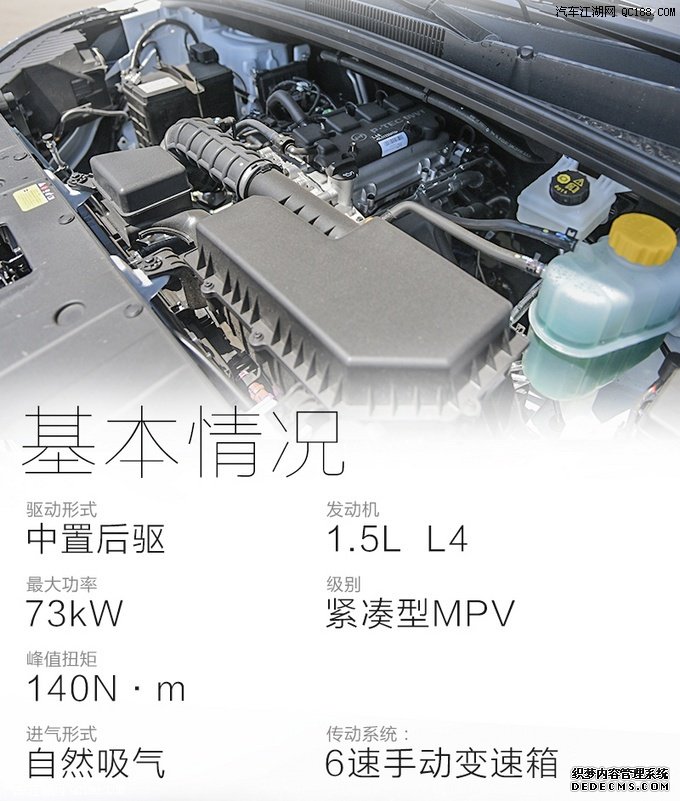 Ƥʵ ʵPLUS 1.5L