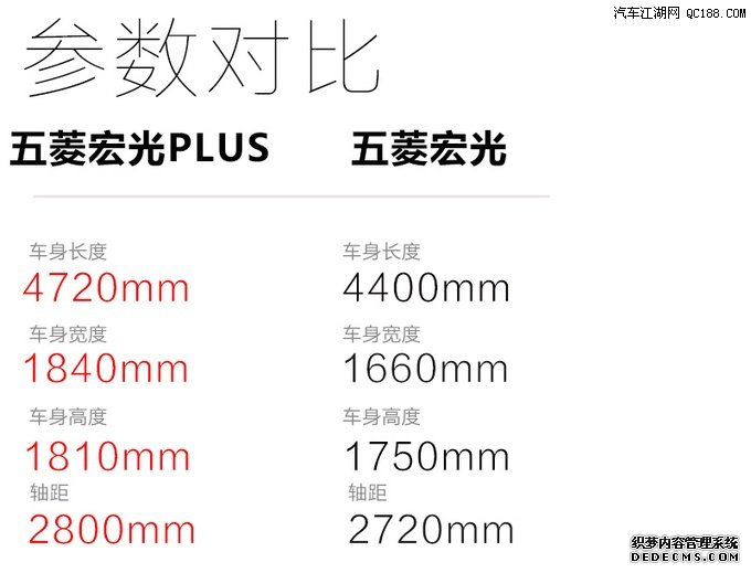 Ƥʵ ʵPLUS 1.5L