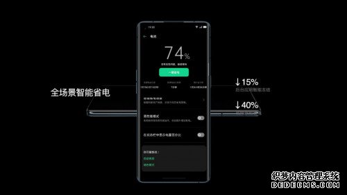 ֹᱡOPPO Reno4ϵлǳ5Gֻ