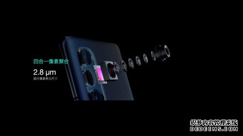 ֹᱡOPPO Reno4ϵлǳ5Gֻ