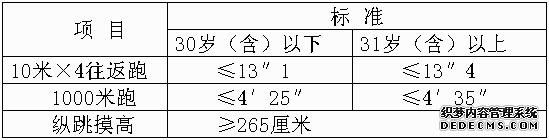 2020ʡ¼ùԱָϣ2