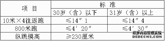 2020ʡ¼ùԱָϣ2
