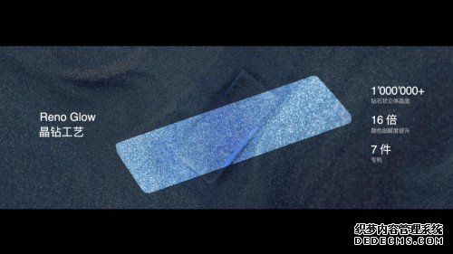 ֵ+أ5GƵֻOPPO Reno4ϵоϲ