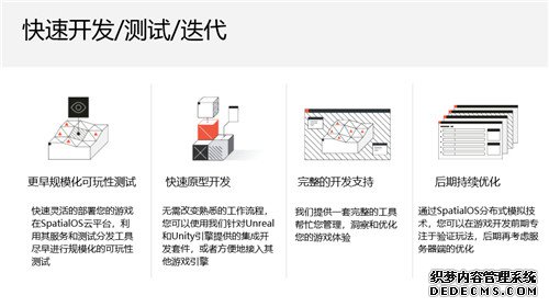 ºͿЧʣҵļܽйϷг