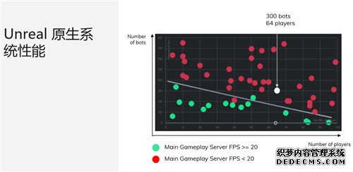 ºͿЧʣҵļܽйϷг