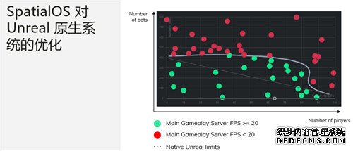 ºͿЧʣҵļܽйϷг