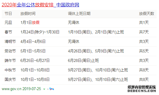 春节高速免费时间2020