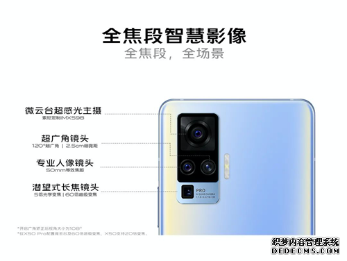 ֻڿƼйʱ vivo X50ϵ΢̨ʽ
