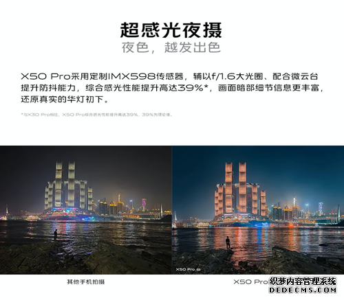 ֻڿƼйʱ vivo X50ϵ΢̨ʽ