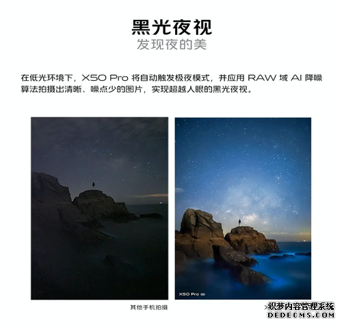 ֻڿƼйʱ vivo X50ϵ΢̨ʽ