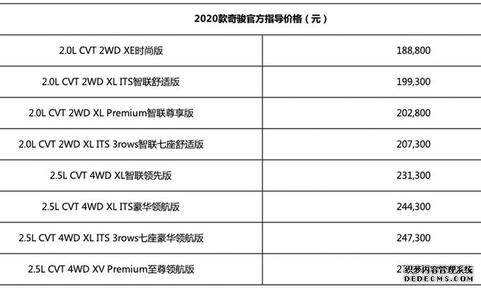 ղ濥£18.88 1010α