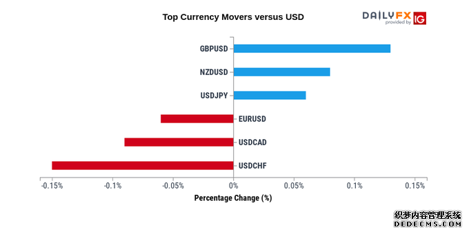 �������ƾ����͡�����ÿ�ձر��Ľ��׹���(6��8��)