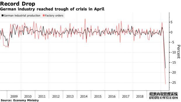 �������ƾ����͡�����ÿ�ձر��Ľ��׹���(6��8��)