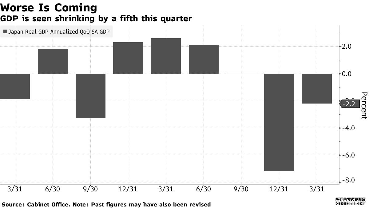 �������ƾ����͡�����ÿ�ձر��Ľ��׹���(6��8��)