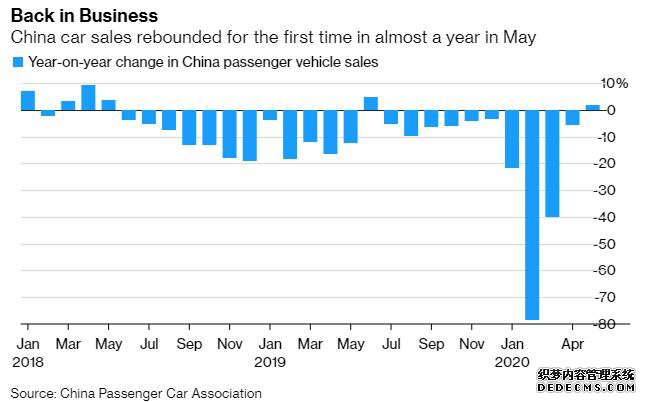 �������ƾ����͡�����ÿ�ձر��Ľ��׹���(6��8��)