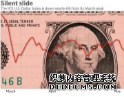 ��Ԫ�Ⲩ���ƿֽ���ֵ10%�����С�������Ʒ�ջ񡰴��������