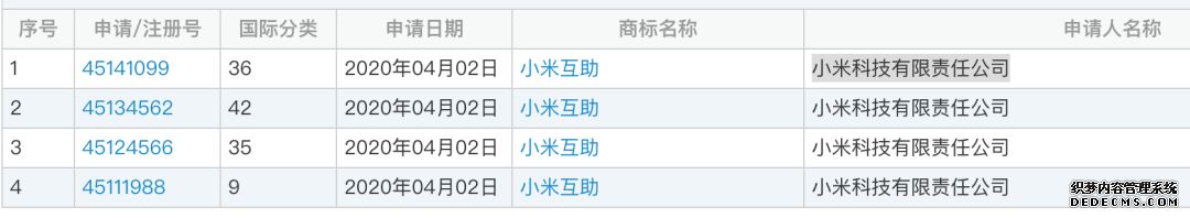 小米互助「姗姗来迟」