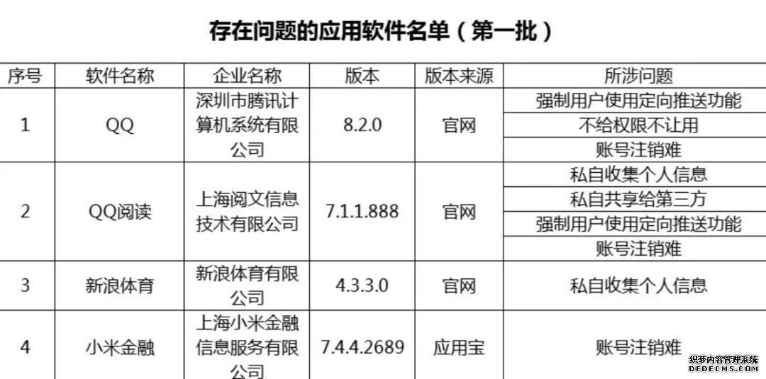 小米互助「姗姗来迟」