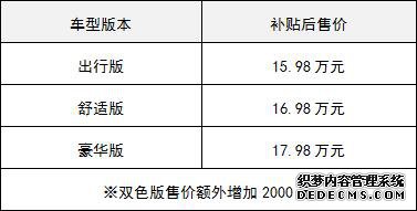 ԼݹHonda׿綯SUV VE