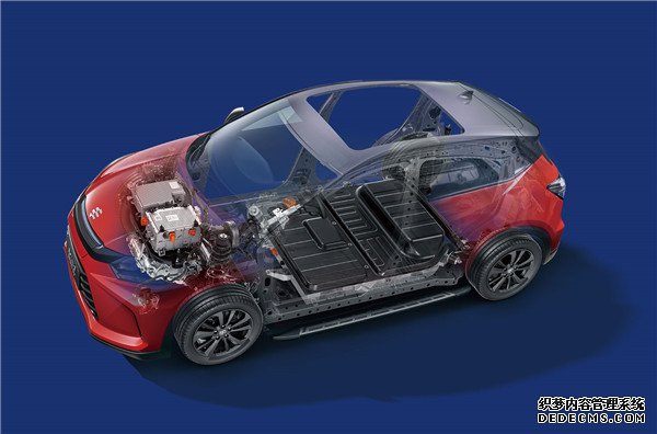 ԼݹHonda׿綯SUV VE