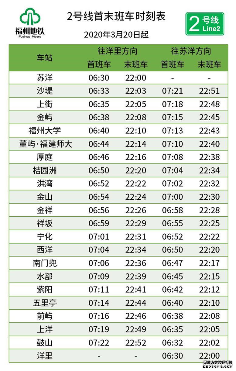 2020ݵӪʱ䣨ʱ̱