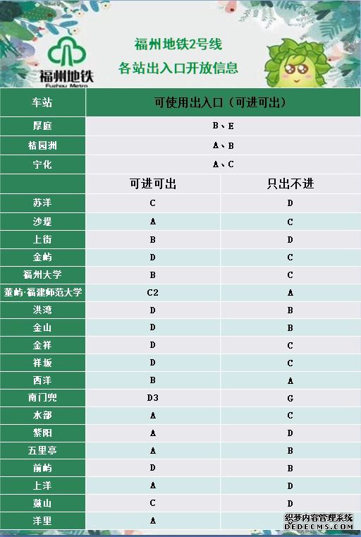 2020ݵӪʱ䣨ʱ̱