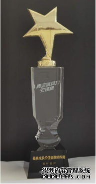 ���ڿƼ������������������������ߡ����ڿƼ��ȷ潱��