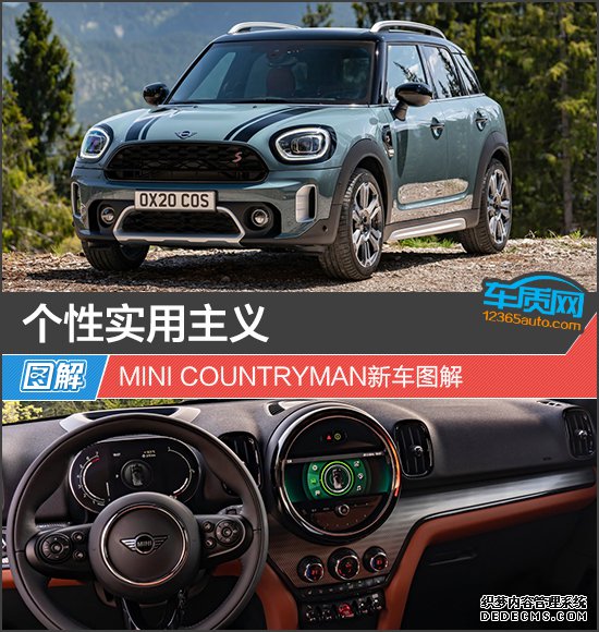 ʵ MINI COUNTRYMAN³ͼ