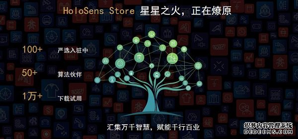 Huawei HoloSens StoreͿ˻ΪӾɱ