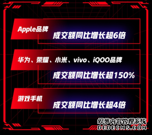 618 3000Ԫλ5GֻܻӭRedmi K30Pro5G