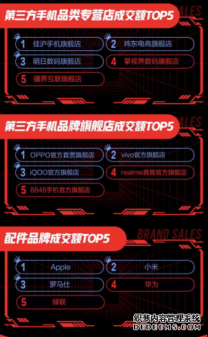 618 3000Ԫλ5GֻܻӭRedmi K30Pro5G