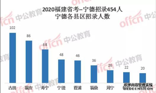 2020¹Աְλ