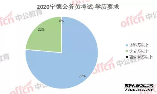 2020¹Աְλ