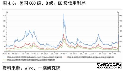一路高歌!铜近3个月涨幅超30%,行情还能走多远?