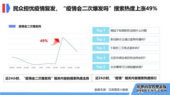 �����������������ڵ��ǣ����������α����������ȶ�����49%