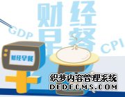 �������ƾ���͡�����ÿ�ձر��Ľ��׹���(6��16��)