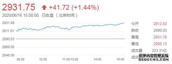 A�������ָ������ǣ���������̬��