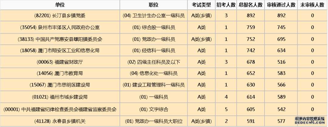 ʡ2020긣ʡձ¯